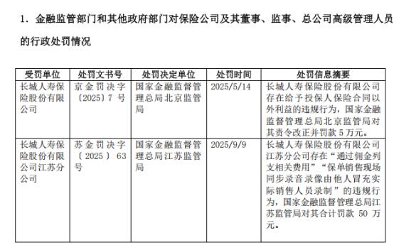 长城人寿保险股份有限公司_二十二冶集团中建二局三建股权退出_长城人寿股权转让遇冷