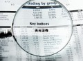 避免配资陷阱：教你识别不良平台