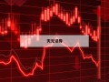 关于炒股有哪些软件可以杠杆的信息