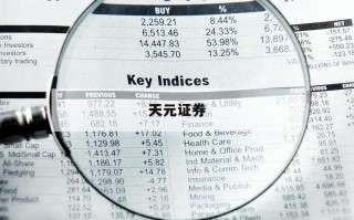 关于炒股中什么杠杆的信息