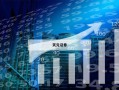 关于炒股加杠杆利息多少的信息
