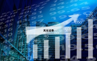 包含什么是股票里的杠杆的词条