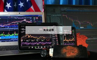 关于炒股什么是杠杆原理的信息