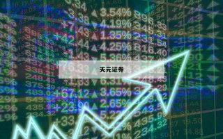 关于股市杠杆率的信息